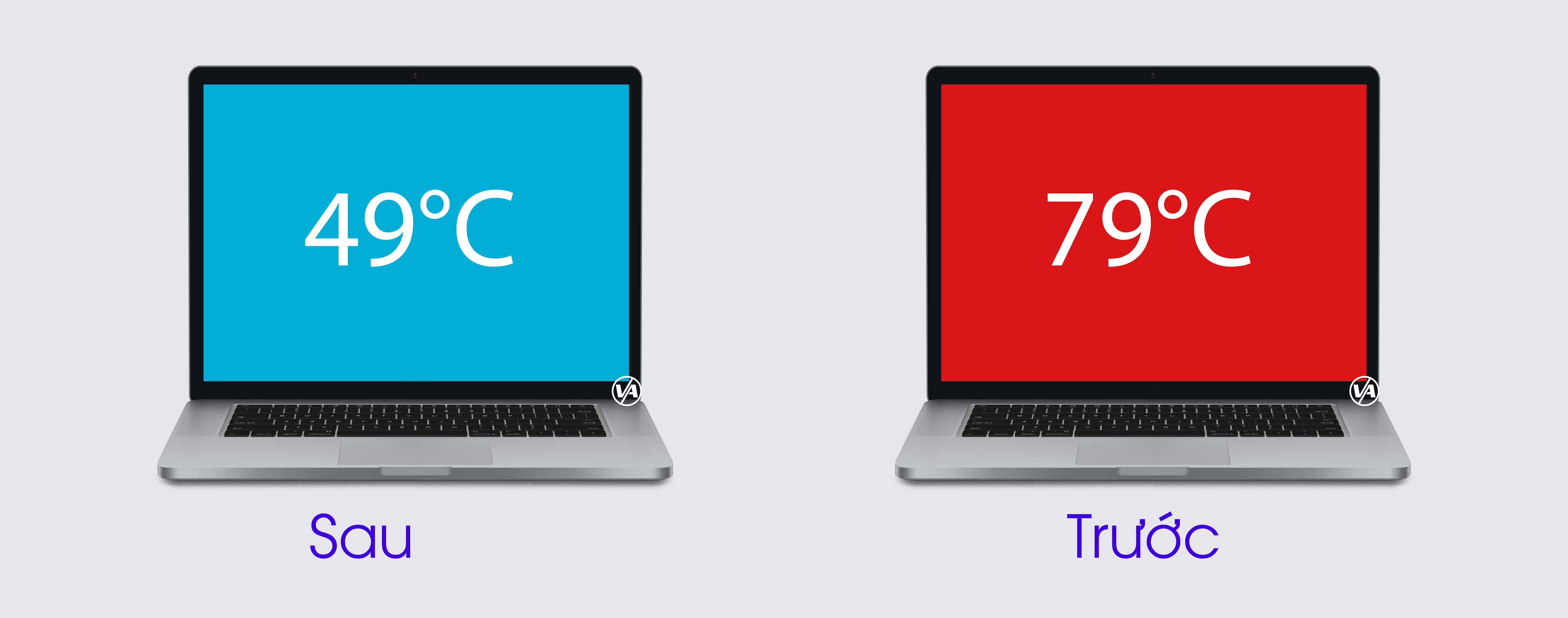 So sánh nhiệt độ máy trước và sau khi vệ sinh laptop tại Nguyễn An