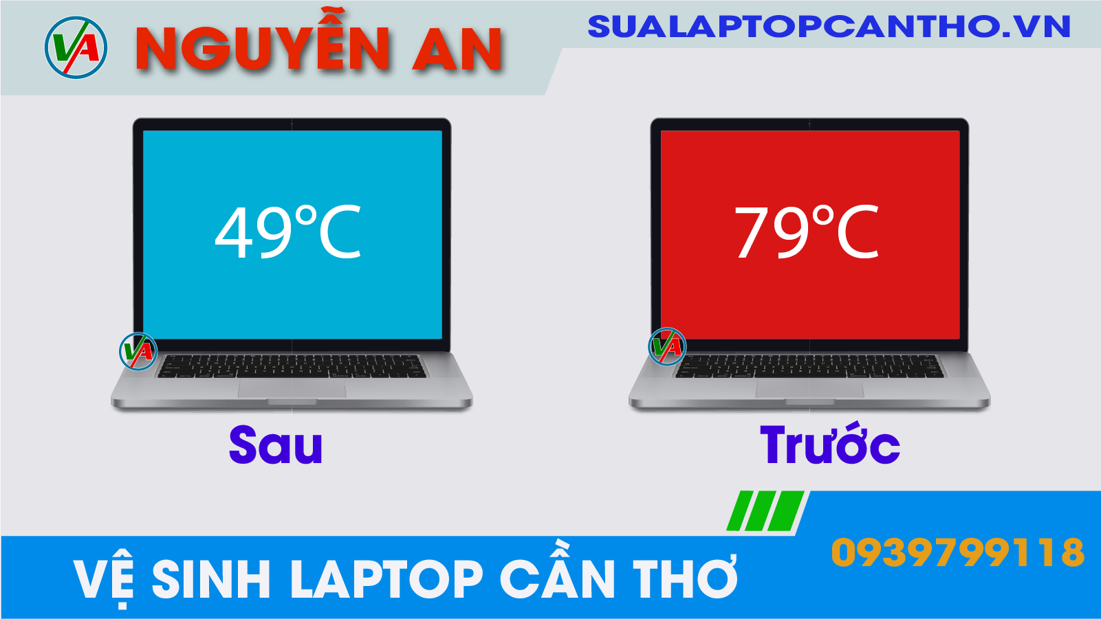 so sánh nhiệt độ trước và sau khi vệ sinh laptop