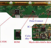 nguyen-ly-mach-dien-man-hinh-laptop-1